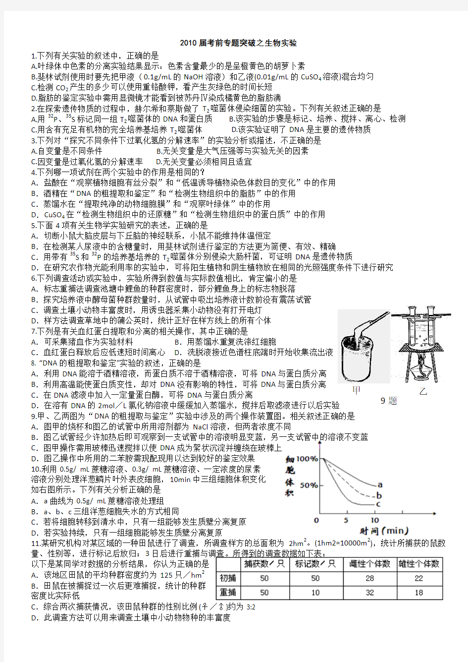 高考生物图表专题复习之生物实验