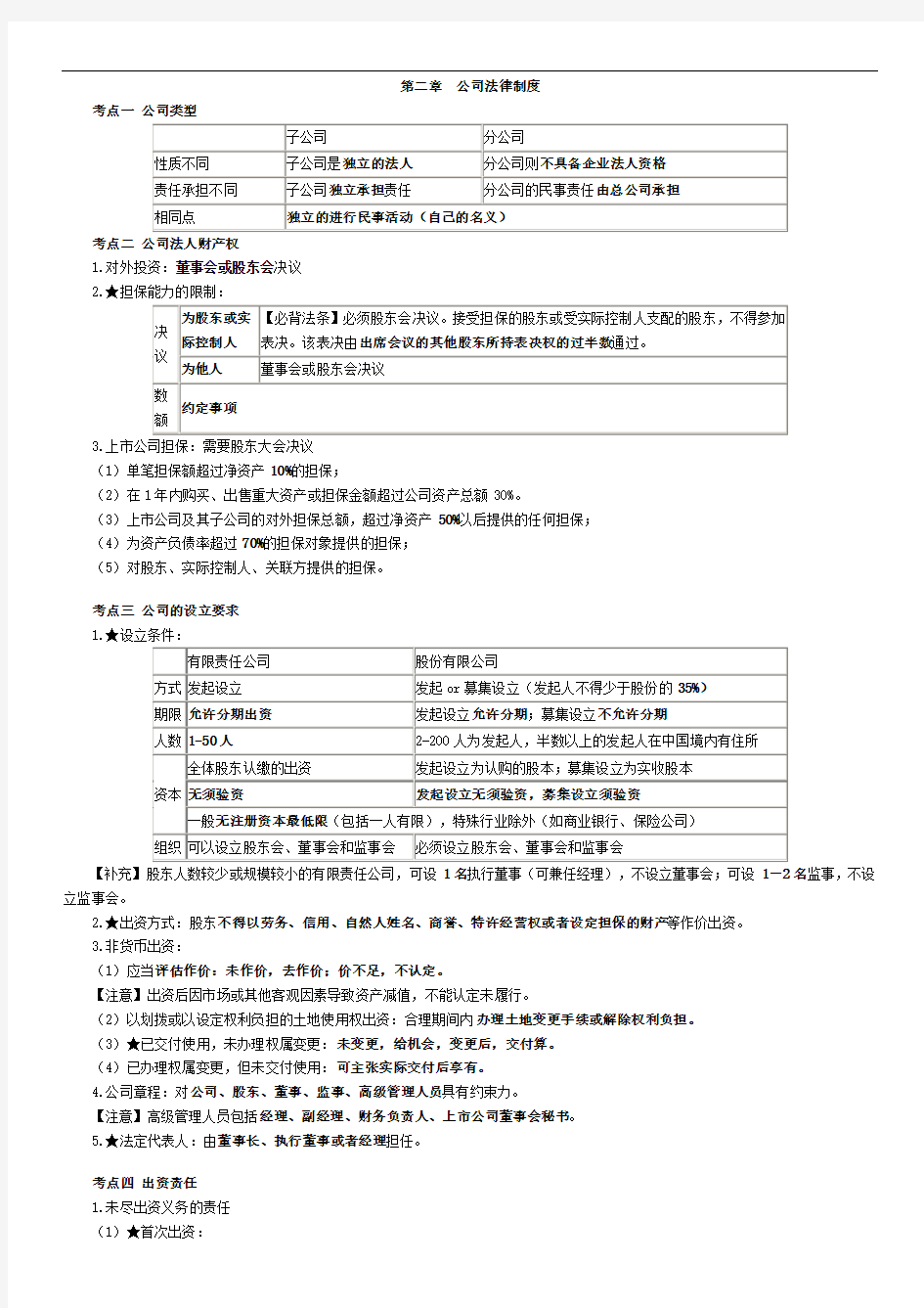 会计中级考试 经济法 第二章 公司法(必背)