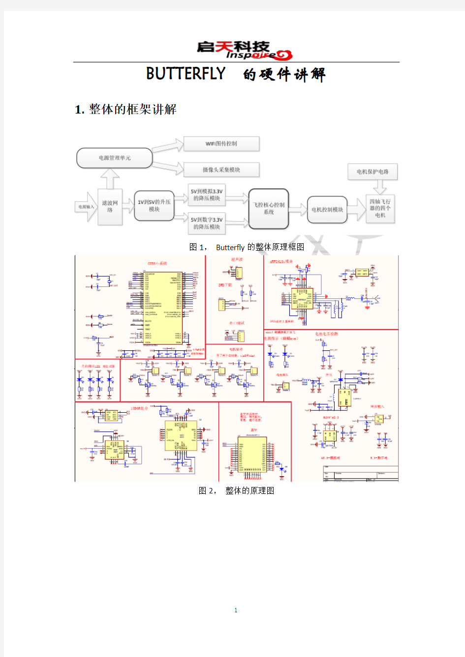 对BUTTERFLY 微型无人机的硬件介绍V2.1