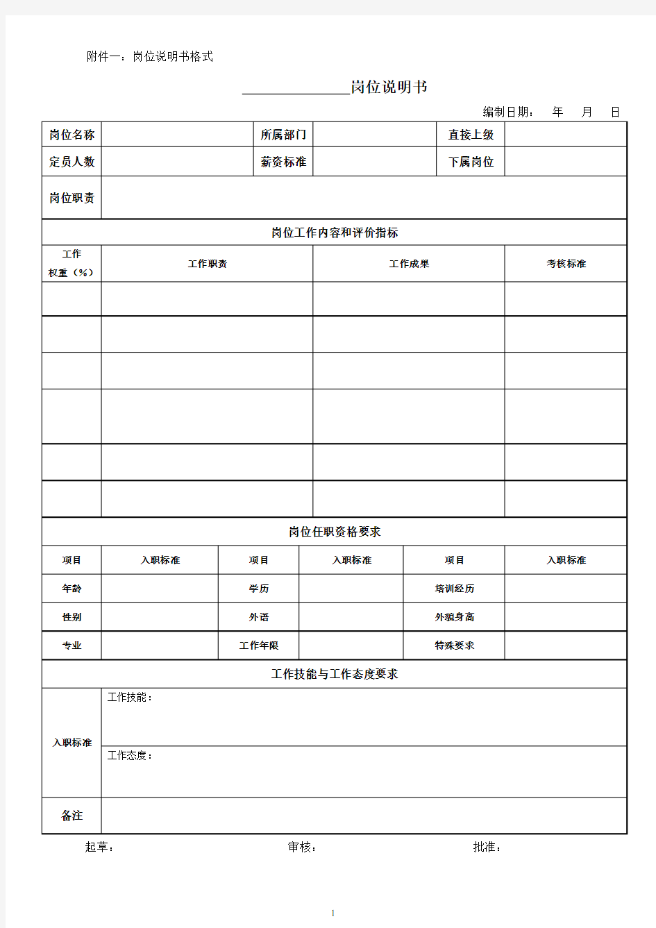 岗位说明书格式及填写要求