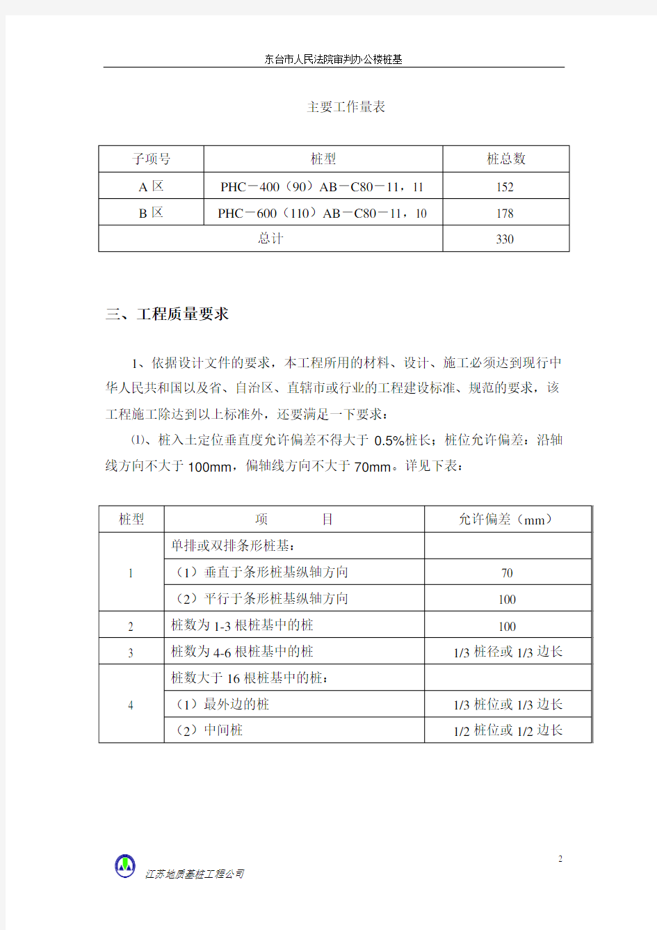 静压桩施工组织设计