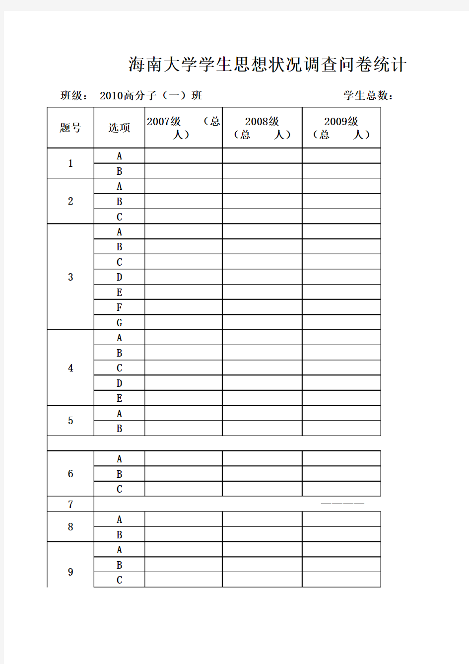 调查问卷统计汇总表