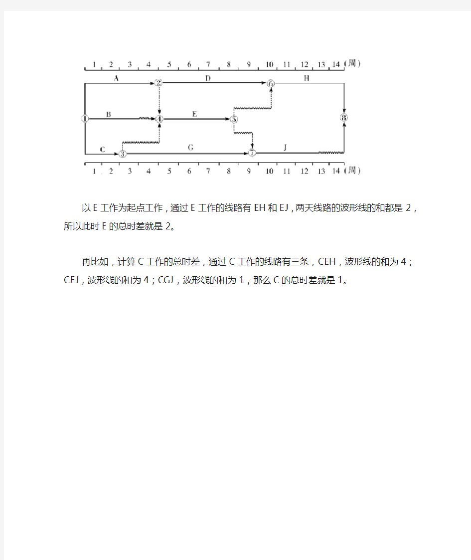 5秒钟快速计算出双代号时标网络计划总时差与自由时差