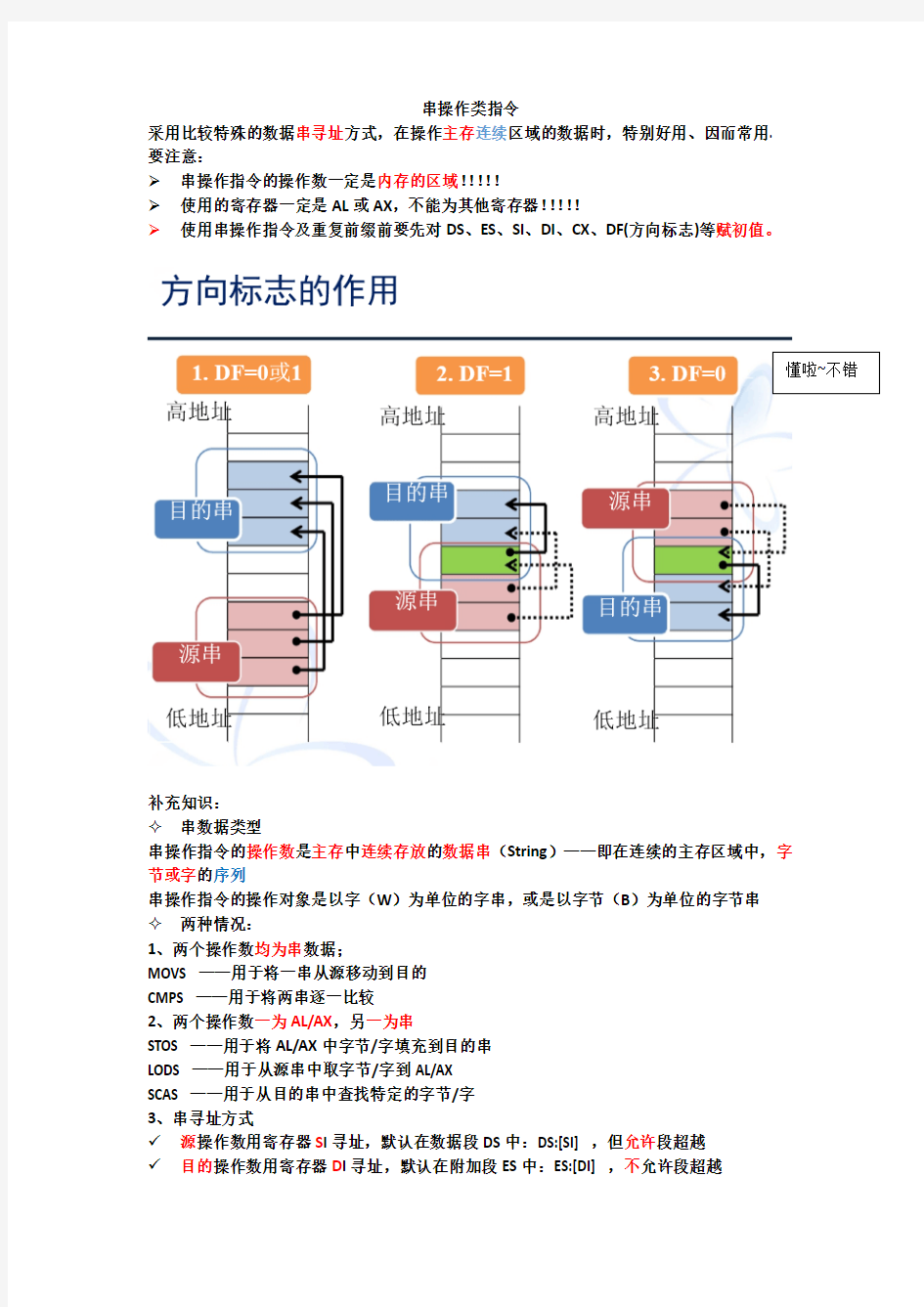 串操作指令