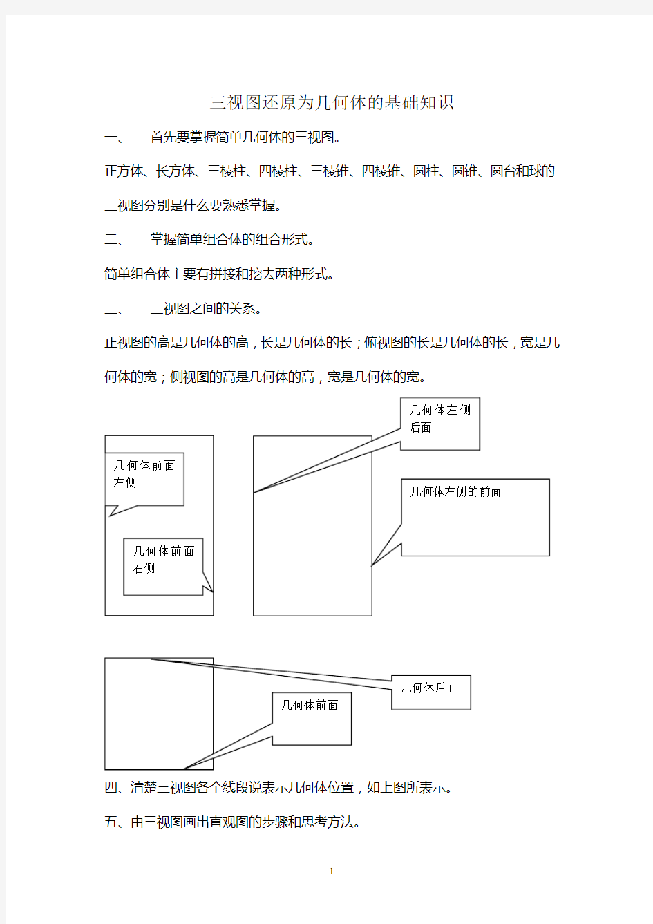 三视图还原几何体的方法