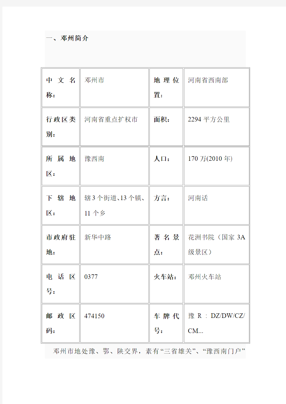 邓州百科