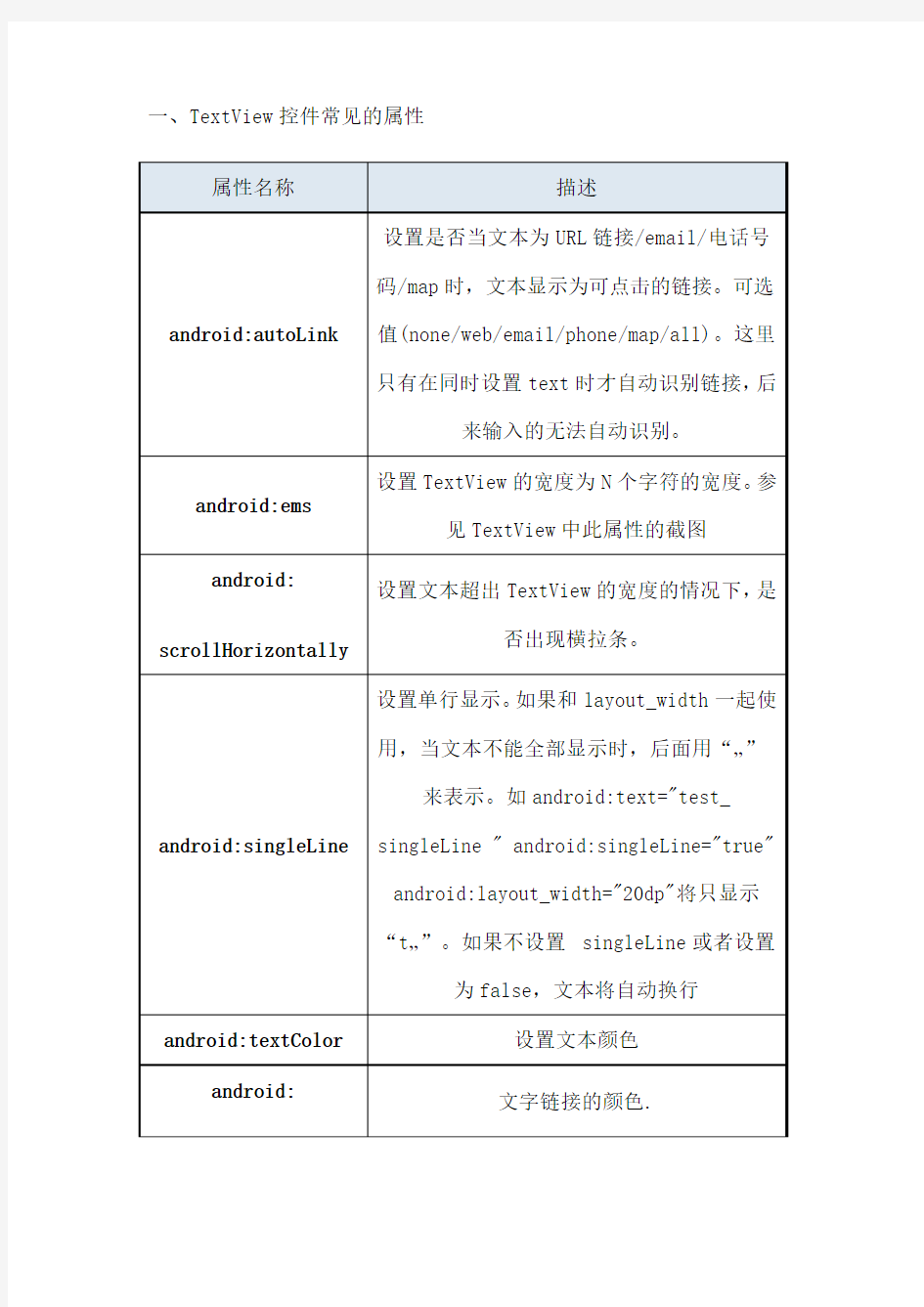 Android控件常见的属性