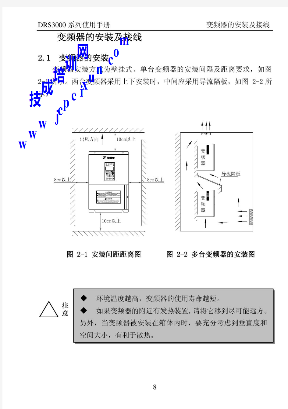 DRS3000系列变频器使用手册