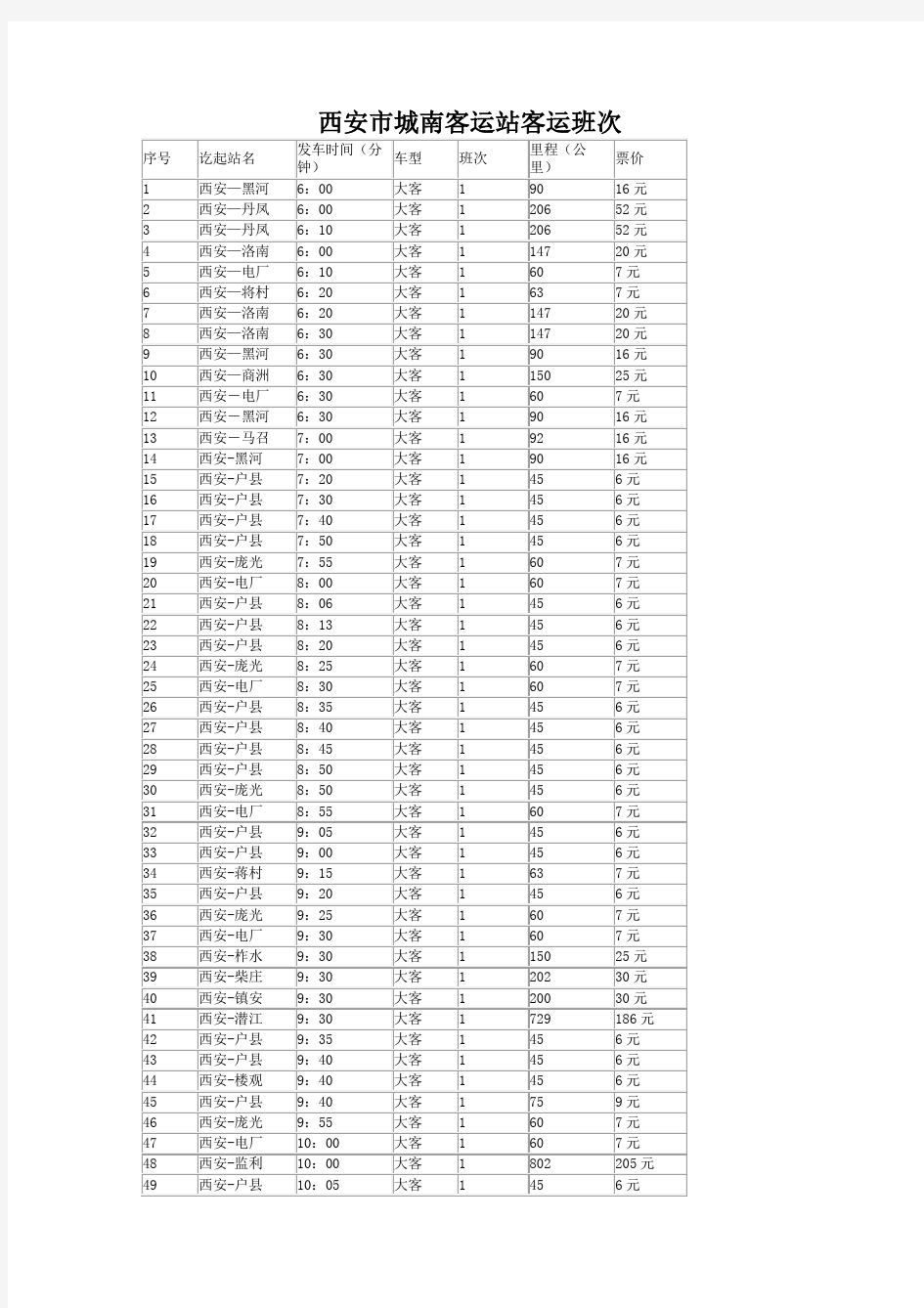 西安市城南客运站客运班次
