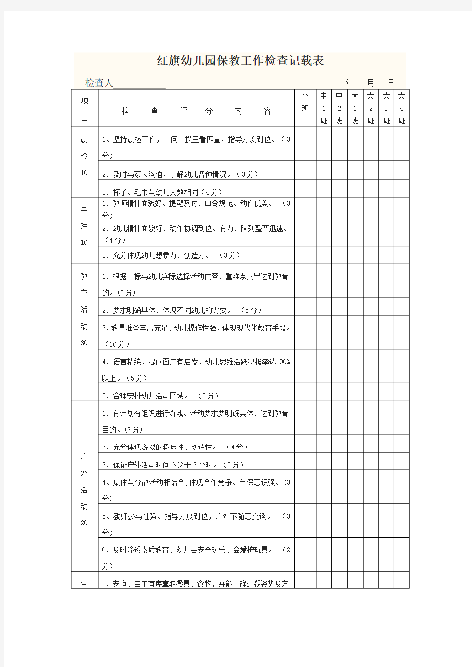 幼儿园保教工作检查记载表