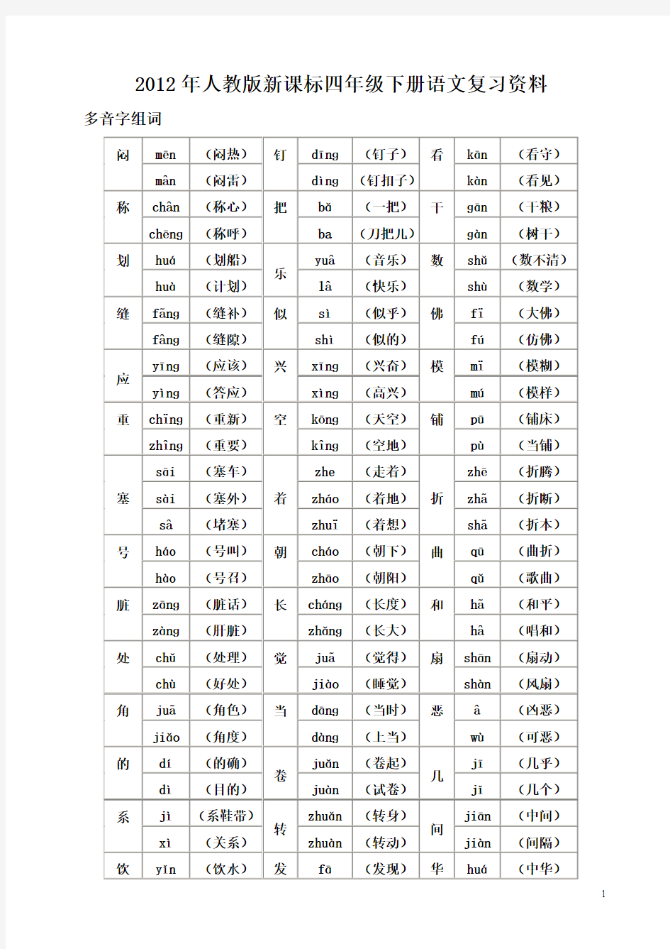 2012人教版新课标四年级下册语文期末复习试卷(精品复习资料_)_连镇乡教师李林森整理