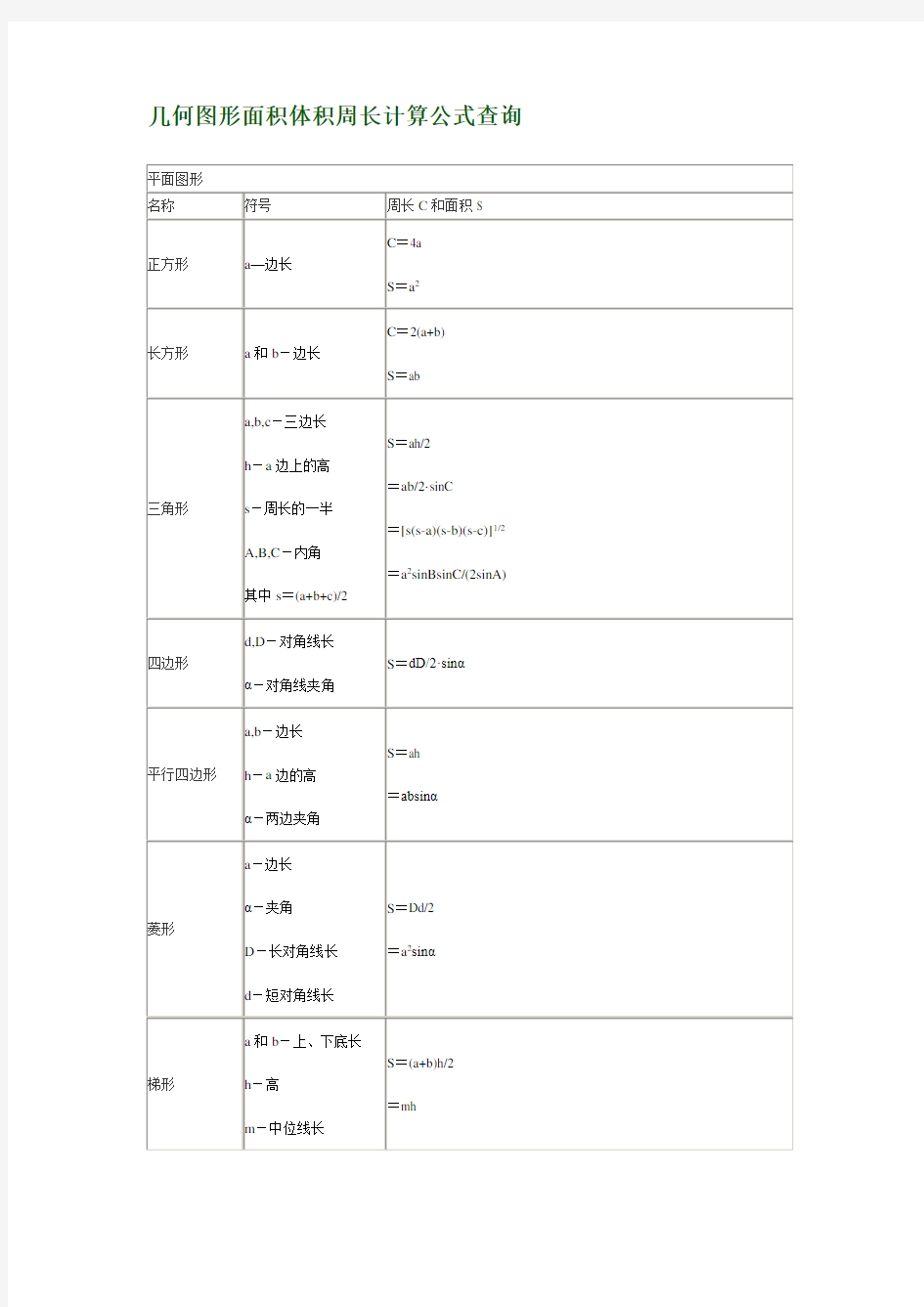 几何图形面积体积周长计算公式查询