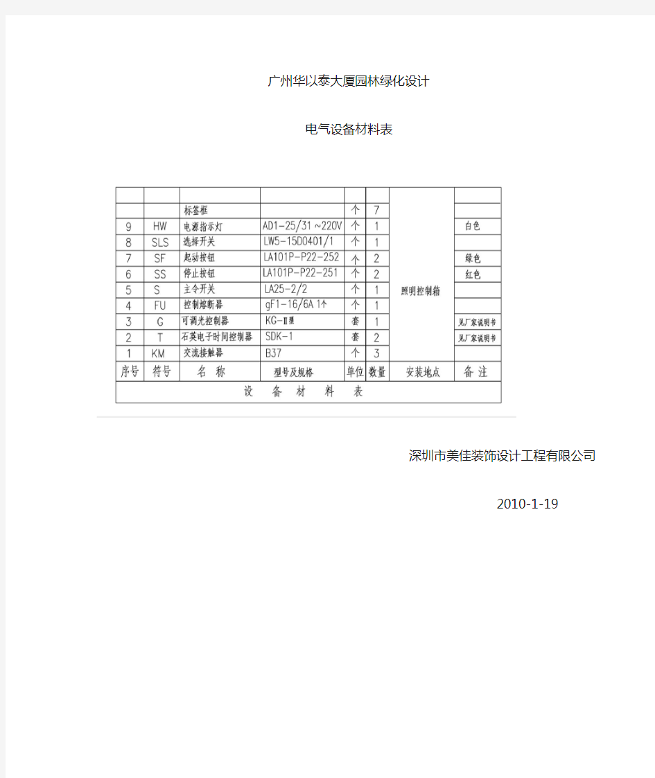 电气设备材料表