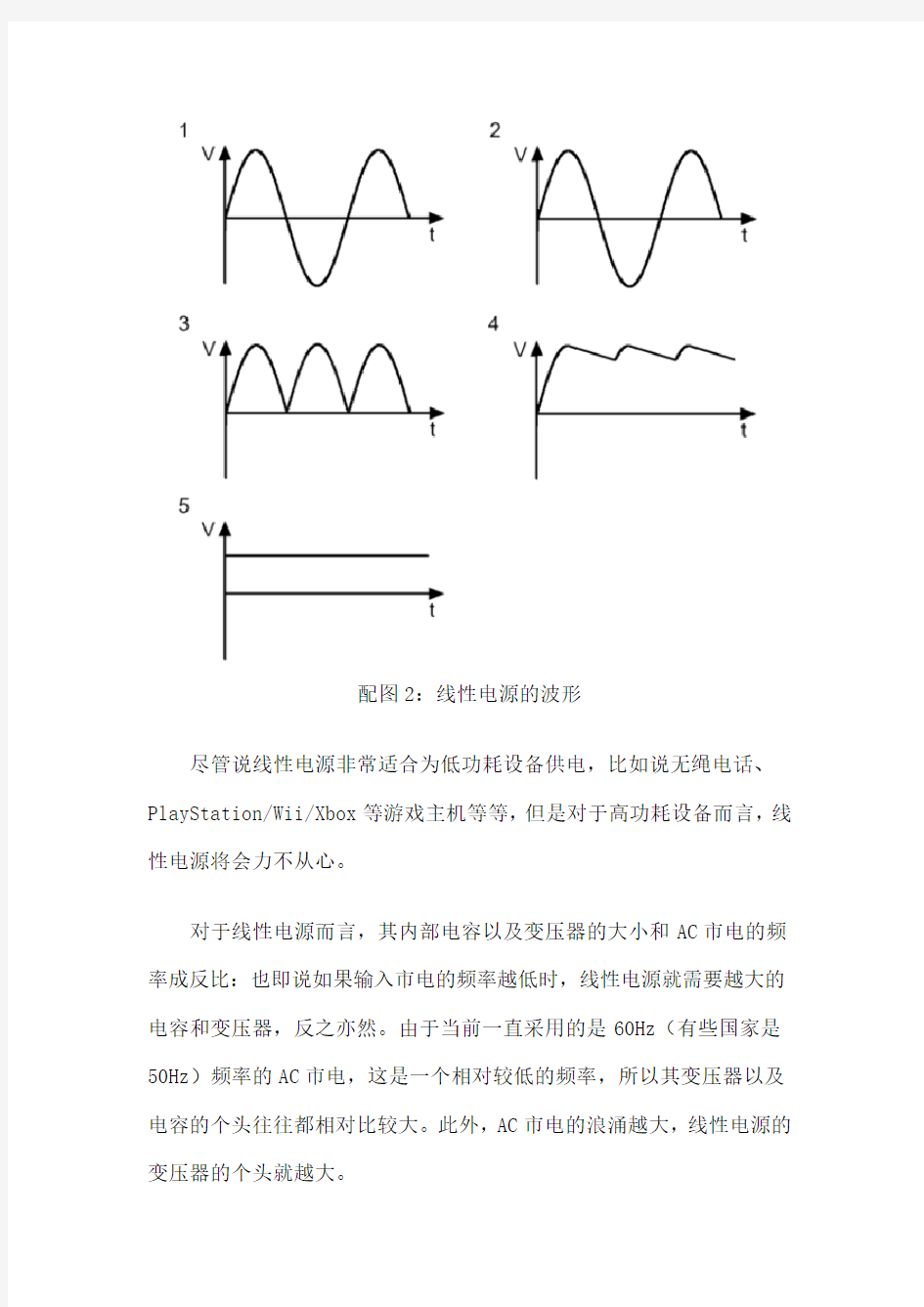 开关电源工作原理和实例分析