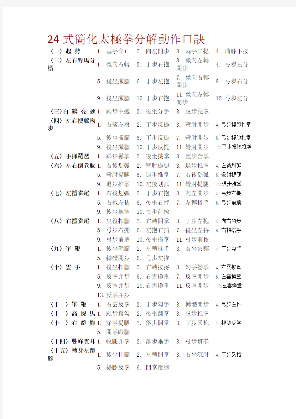 24式简化太极拳分解动作口诀