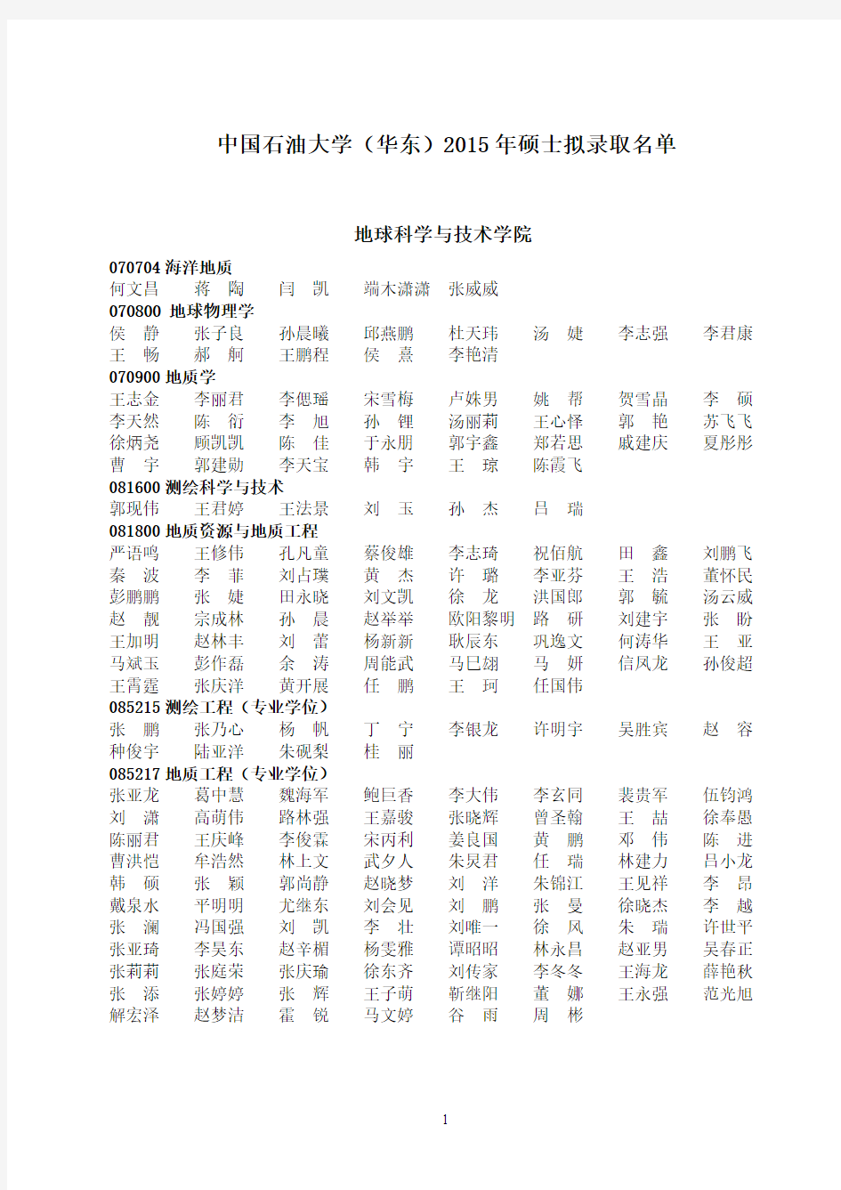 中国石油大学(华东)2015年硕士拟录取名单