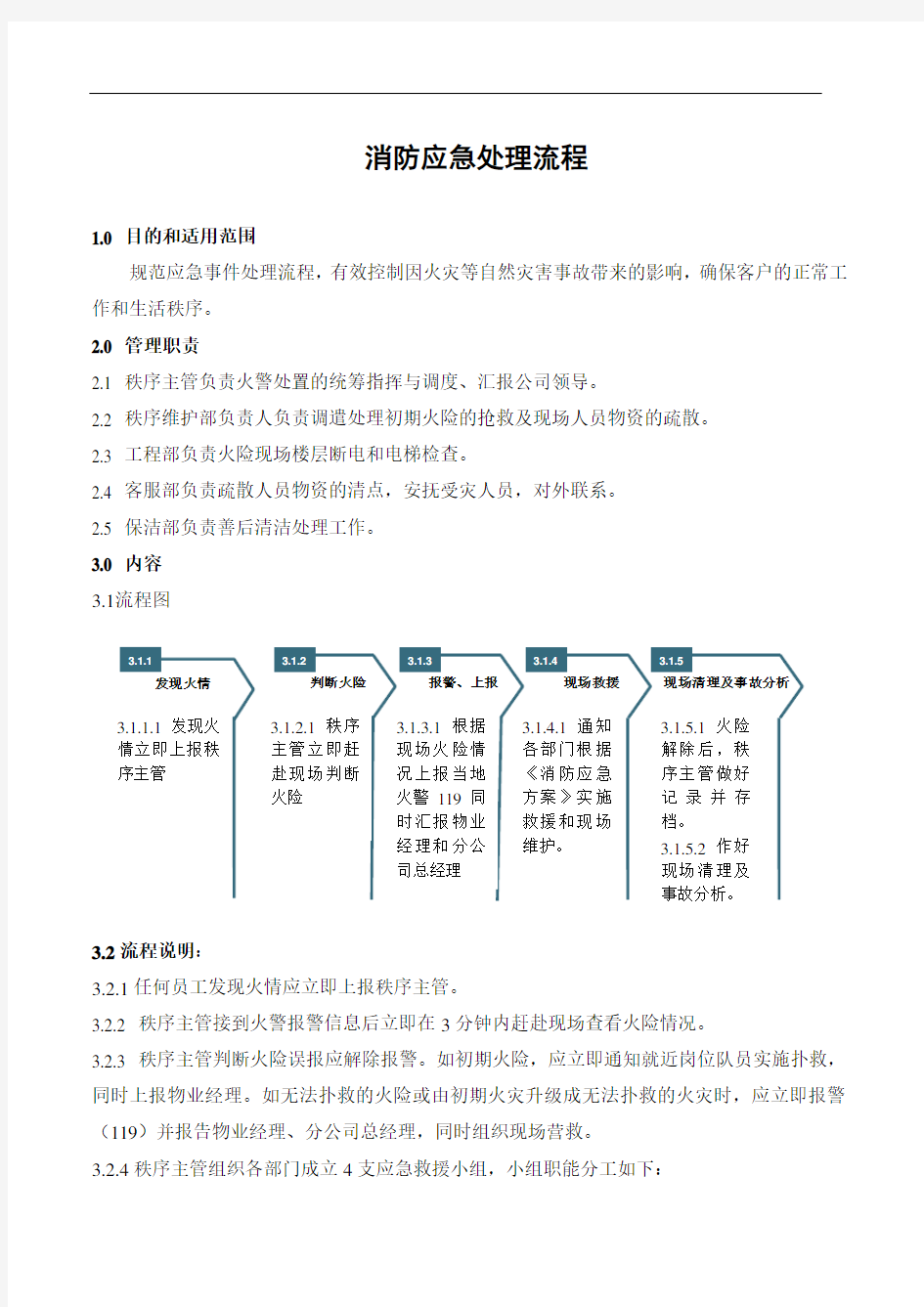 消防应急处理流程