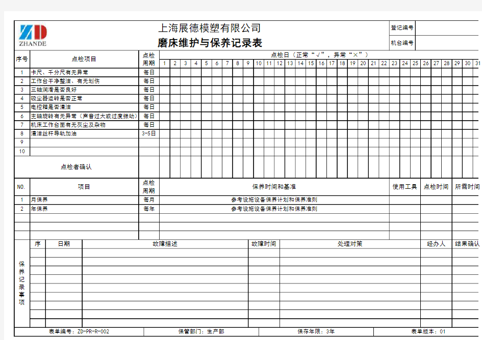 磨床维护与保养记录表