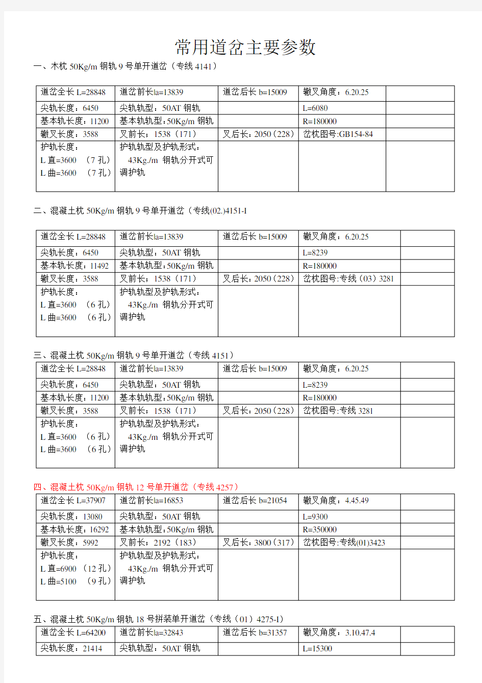 常用道岔主要参数