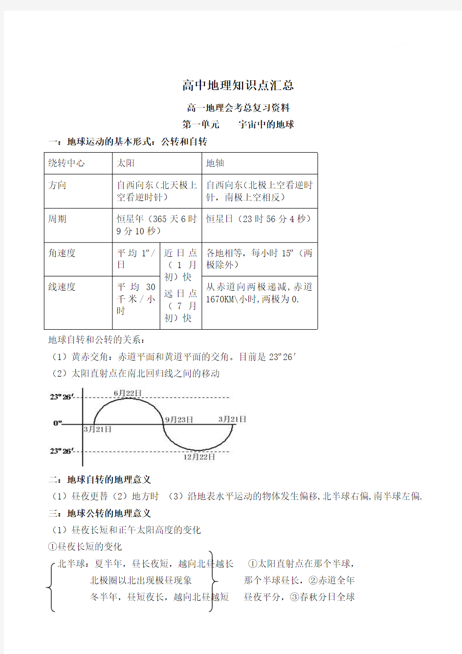 高中地理知识点汇总