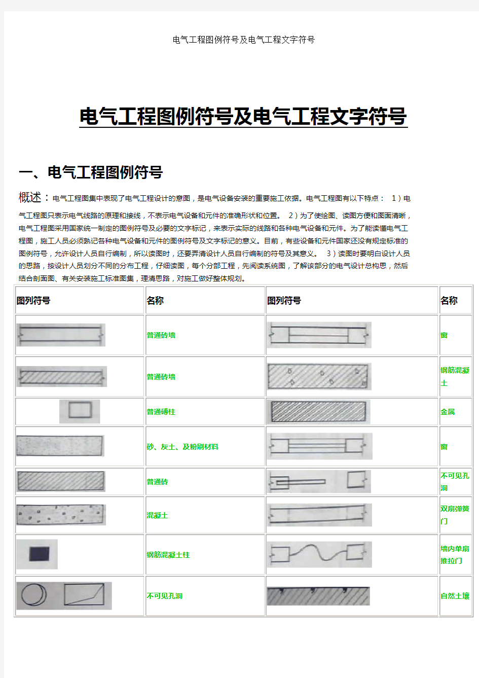 电气工程图例符号及电气工程文字符号