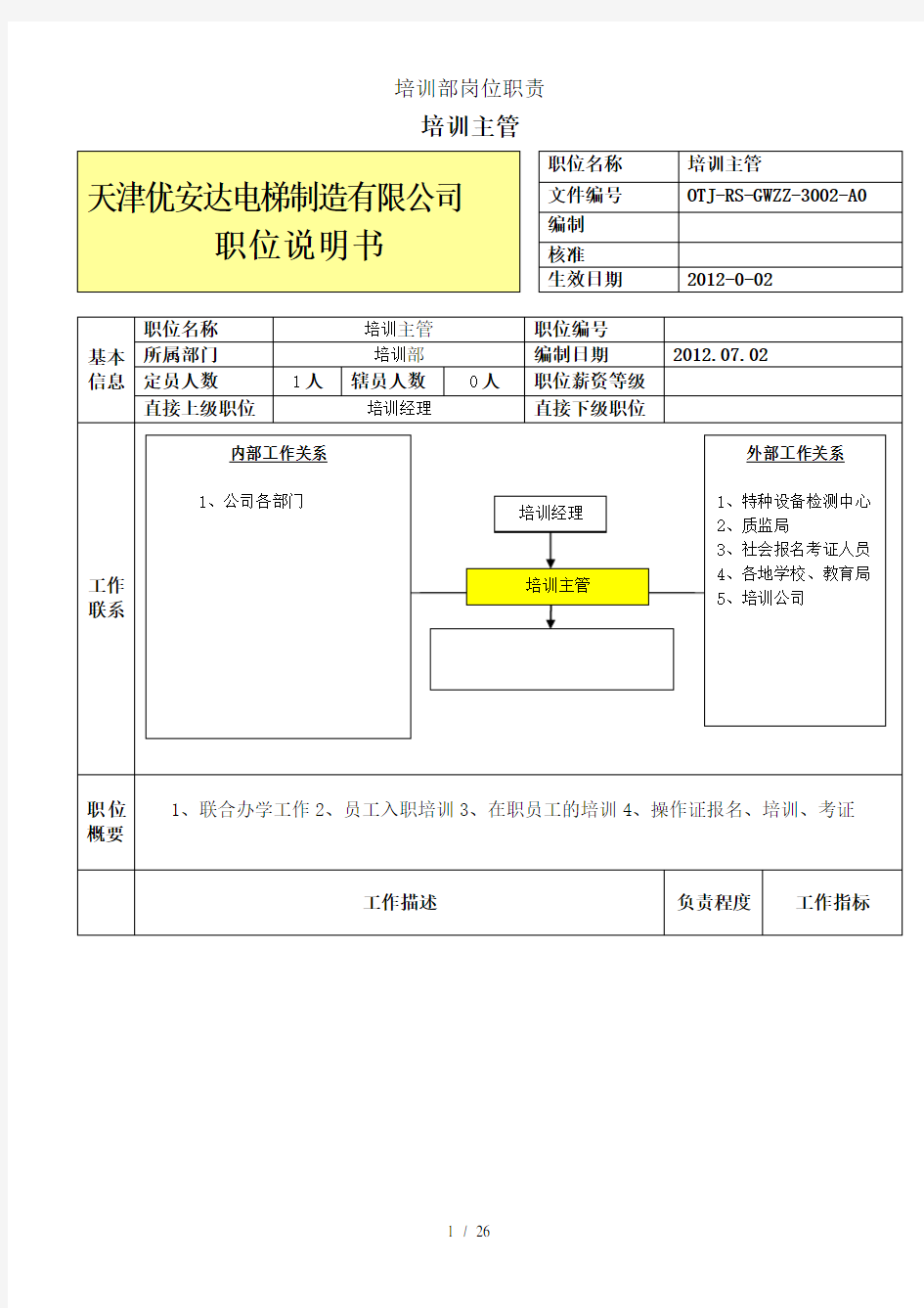 培训部岗位职责