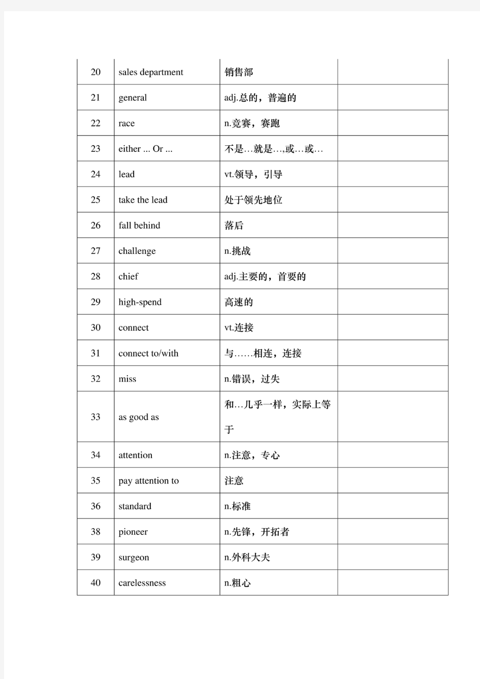 牛津译林版九年级英语上册单词表