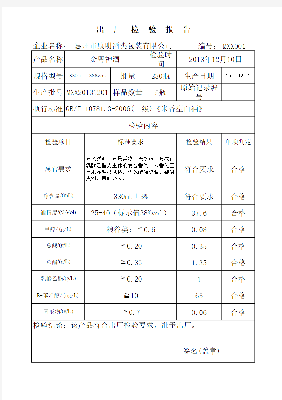 白酒出厂检验报告.xls