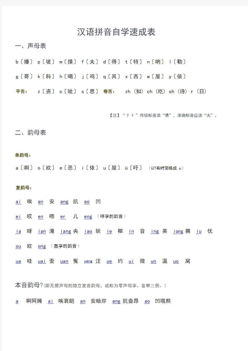 汉语拼音自学速成表