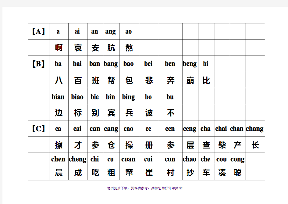 汉语拼音发音表(适合初学者和老年人)