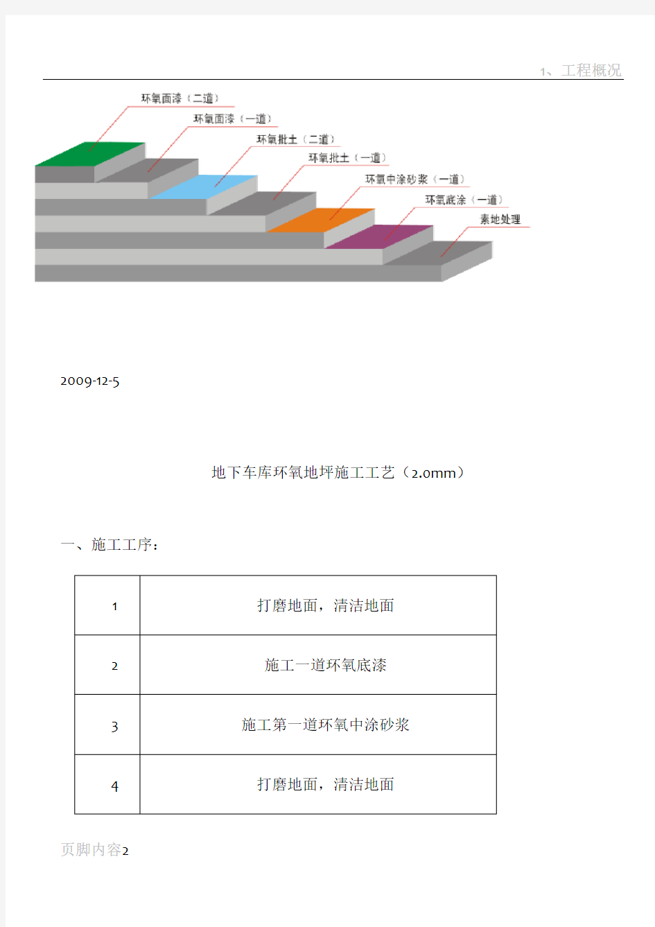 地下车库环氧地坪施工工艺(含防滑)