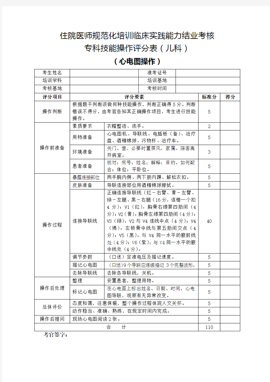 住院医师规范化培训临床实践能力结业考核专科技能操作评分表(儿科)心电图操