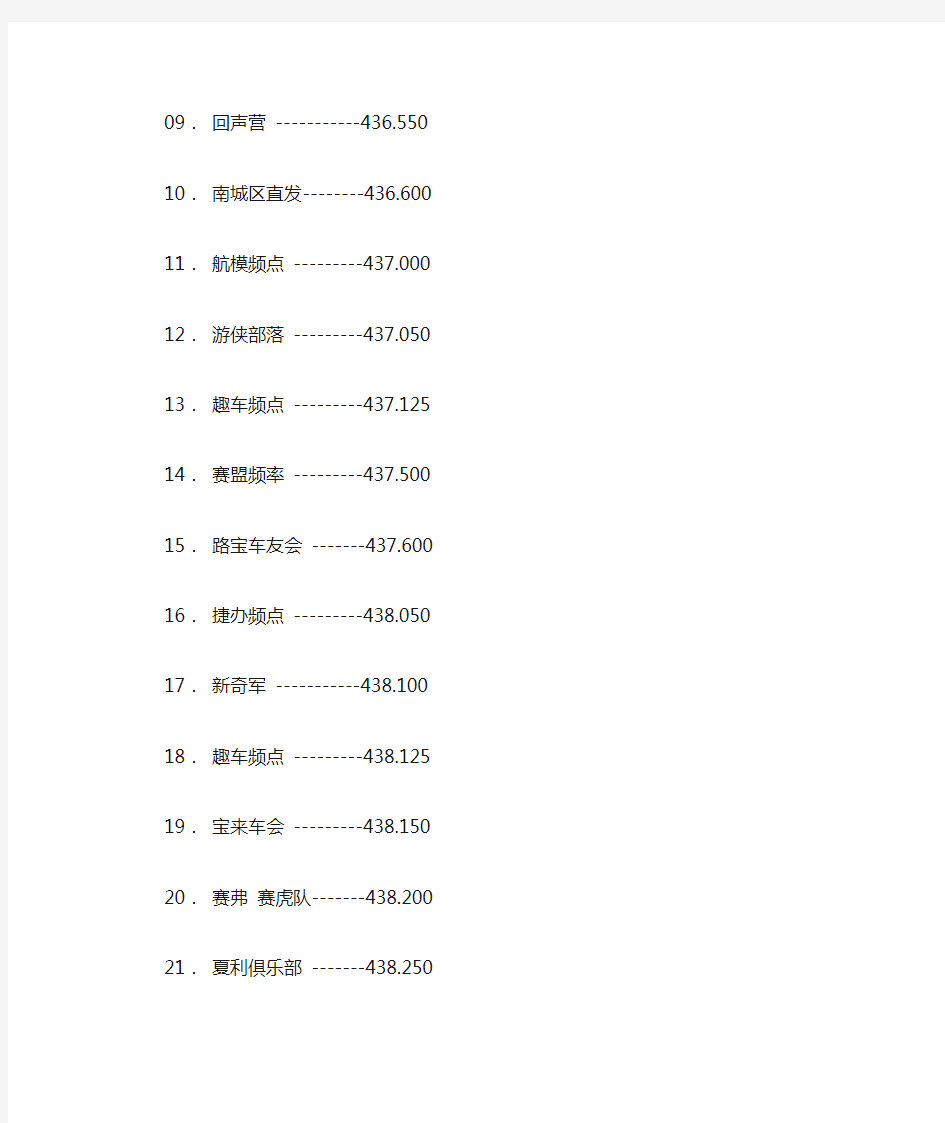 全国业余无线电频点,中继一览表