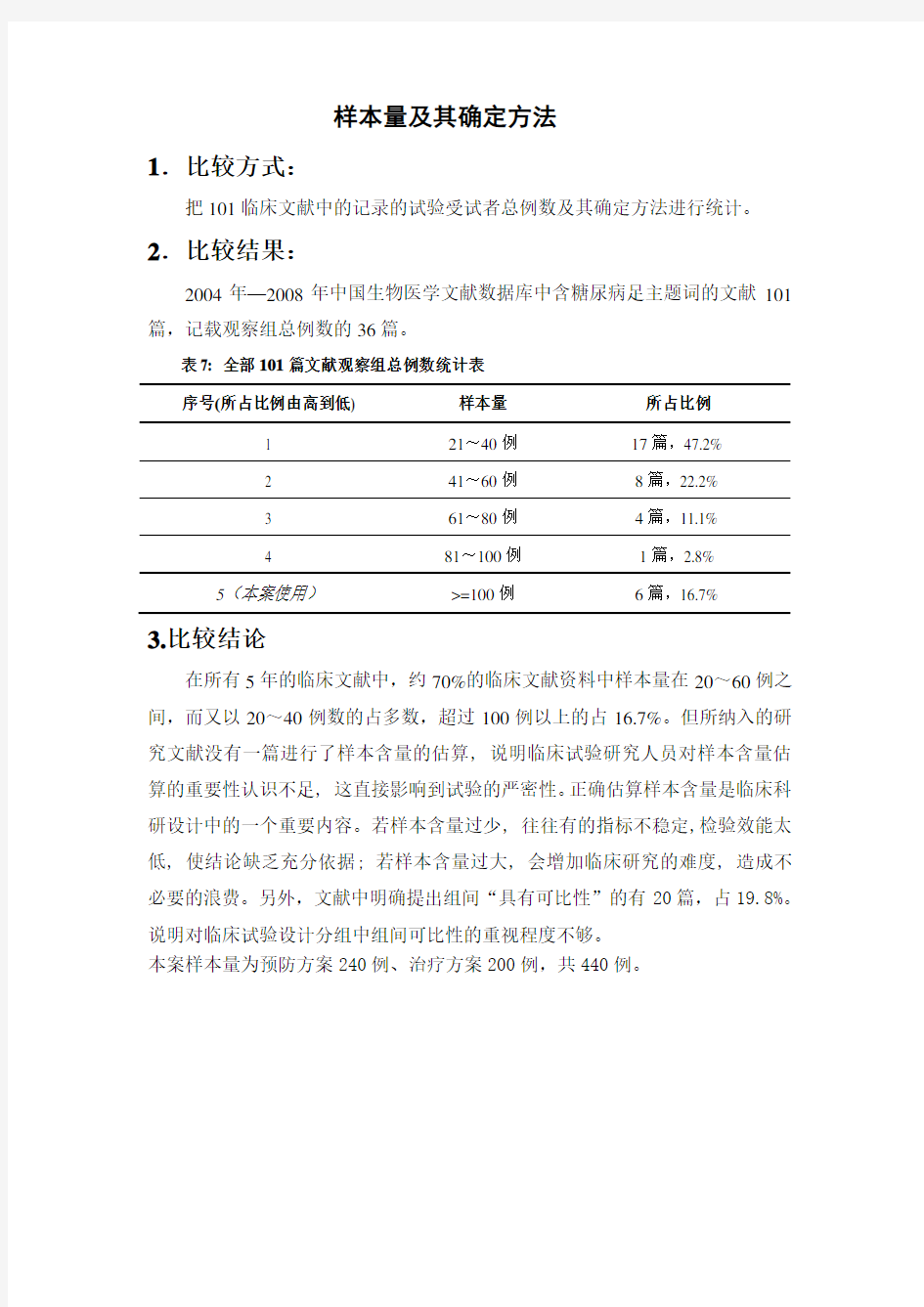 样本量及其确定方法