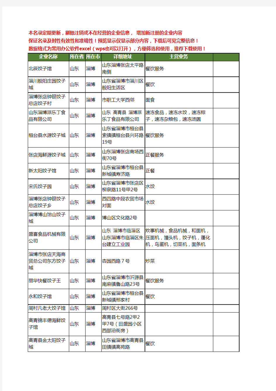 新版山东省淄博饺子工商企业公司商家名录名单联系方式大全25家