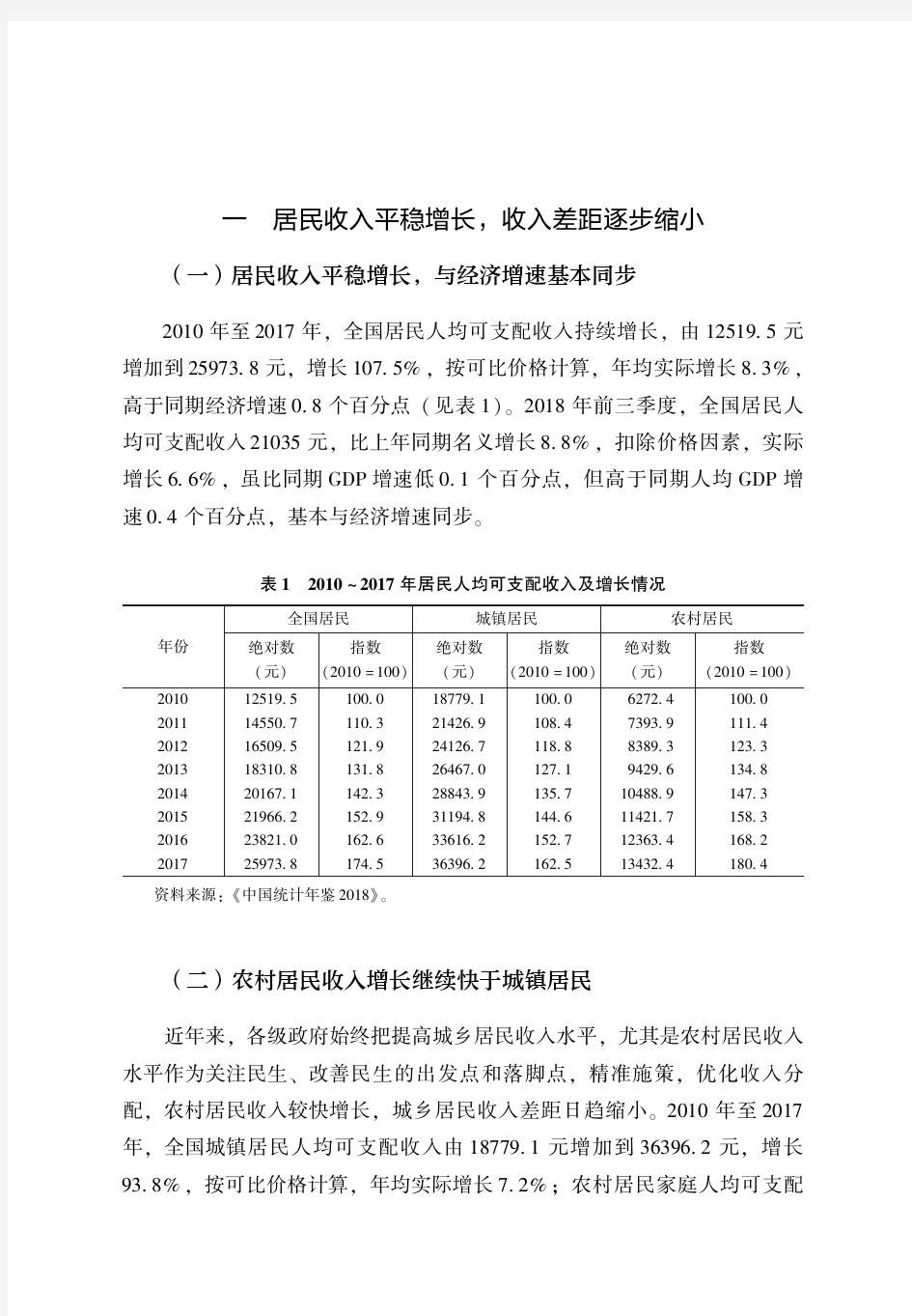 2018年中国城乡居民收入和消费状况分析报告