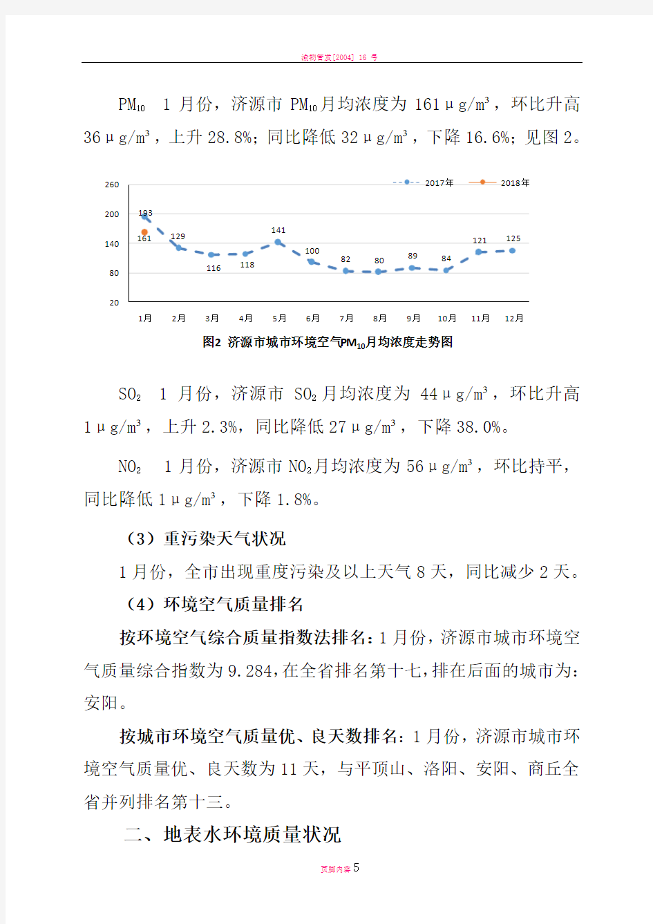 济源市环境质量月报