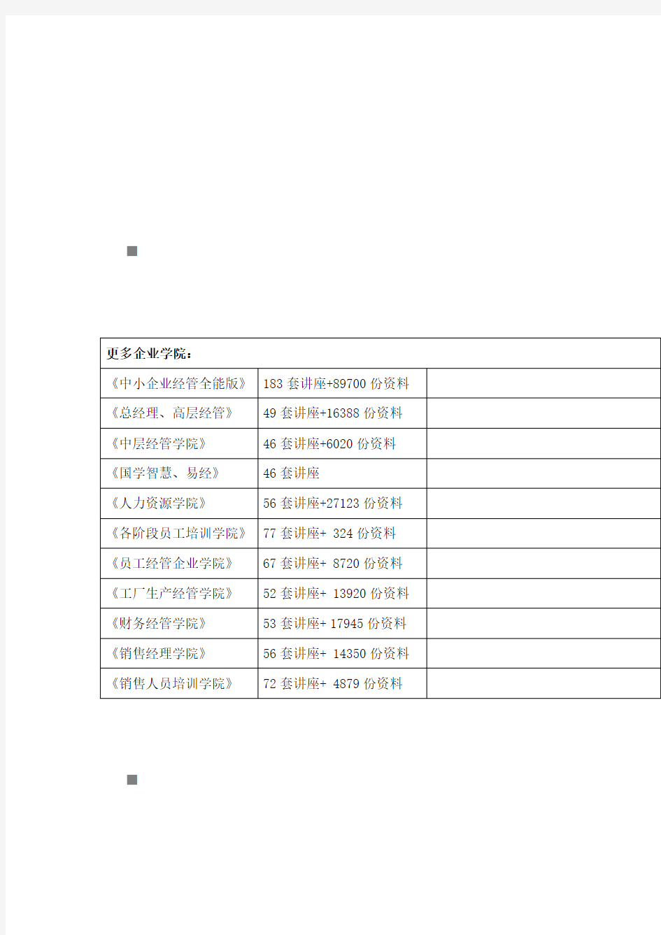 布料工艺流程与纺织知识