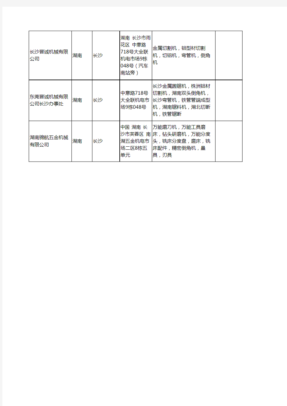 新版湖南省倒角机工商企业公司商家名录名单联系方式大全13家