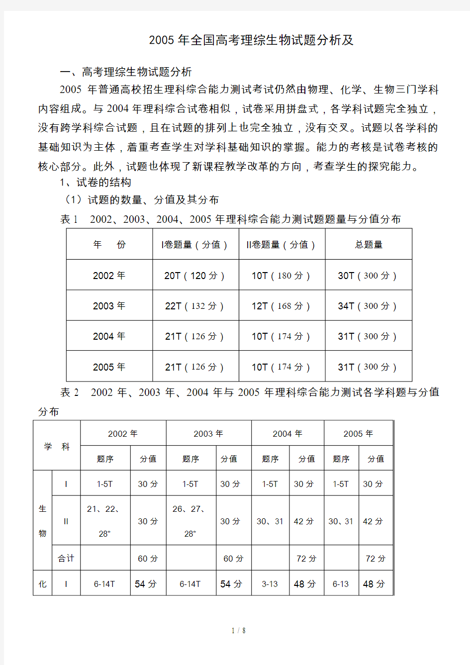 全国高考理综生物试题分析及