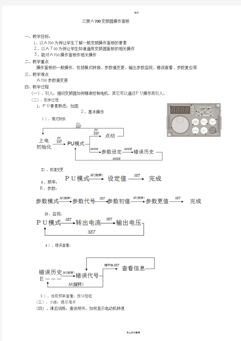 三菱A700变频器操作面板