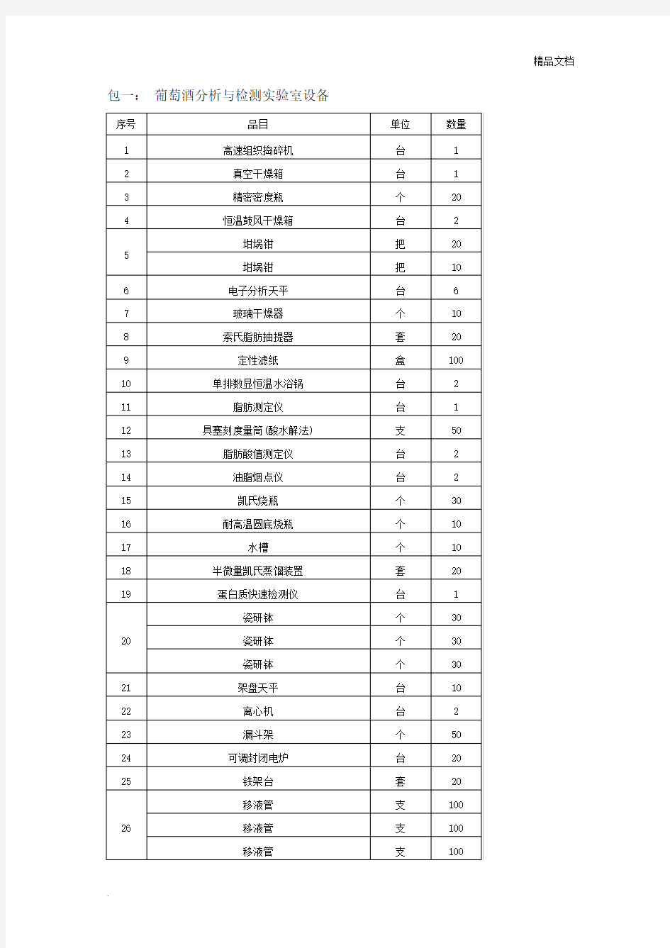 葡萄酒分析与检测实验室设备