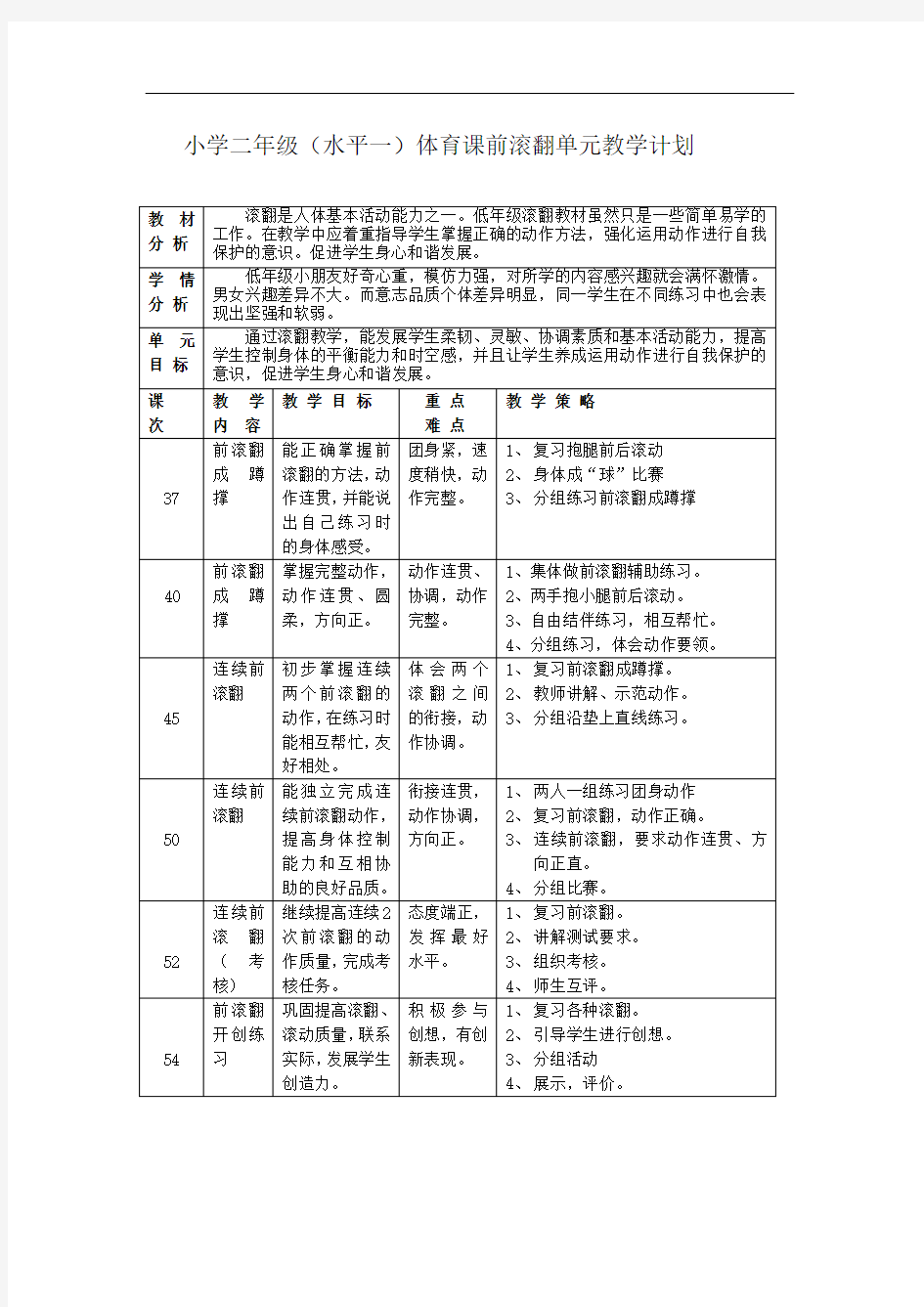 小学二年级(水平一)体育课前滚翻单元教学计划