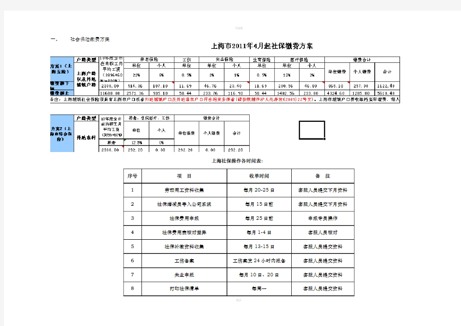 上海五险的申报操作手册-YUKI