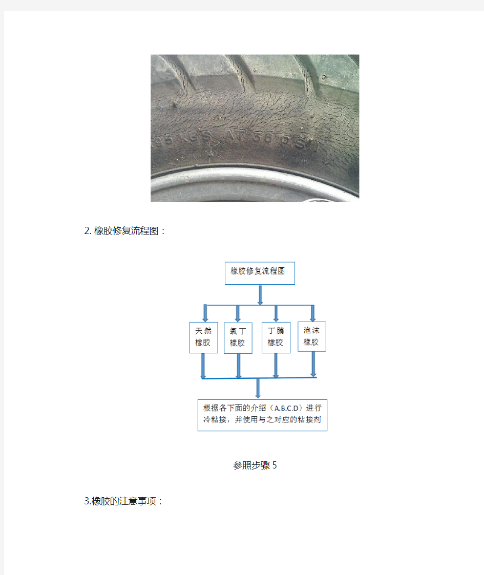 橡胶、飞机轮胎的使用与维护