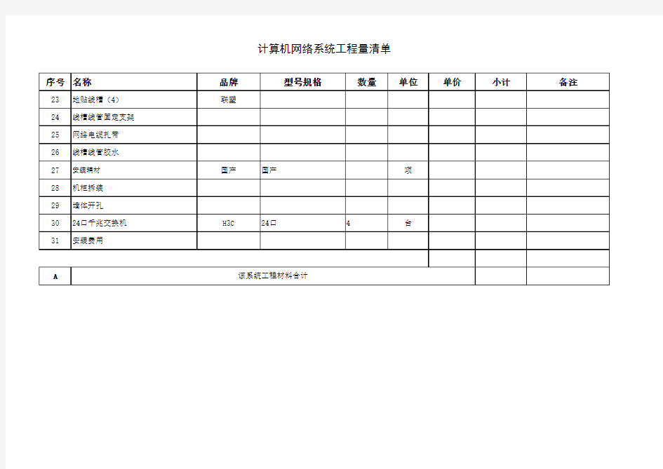 计算机网络系统工程量清单