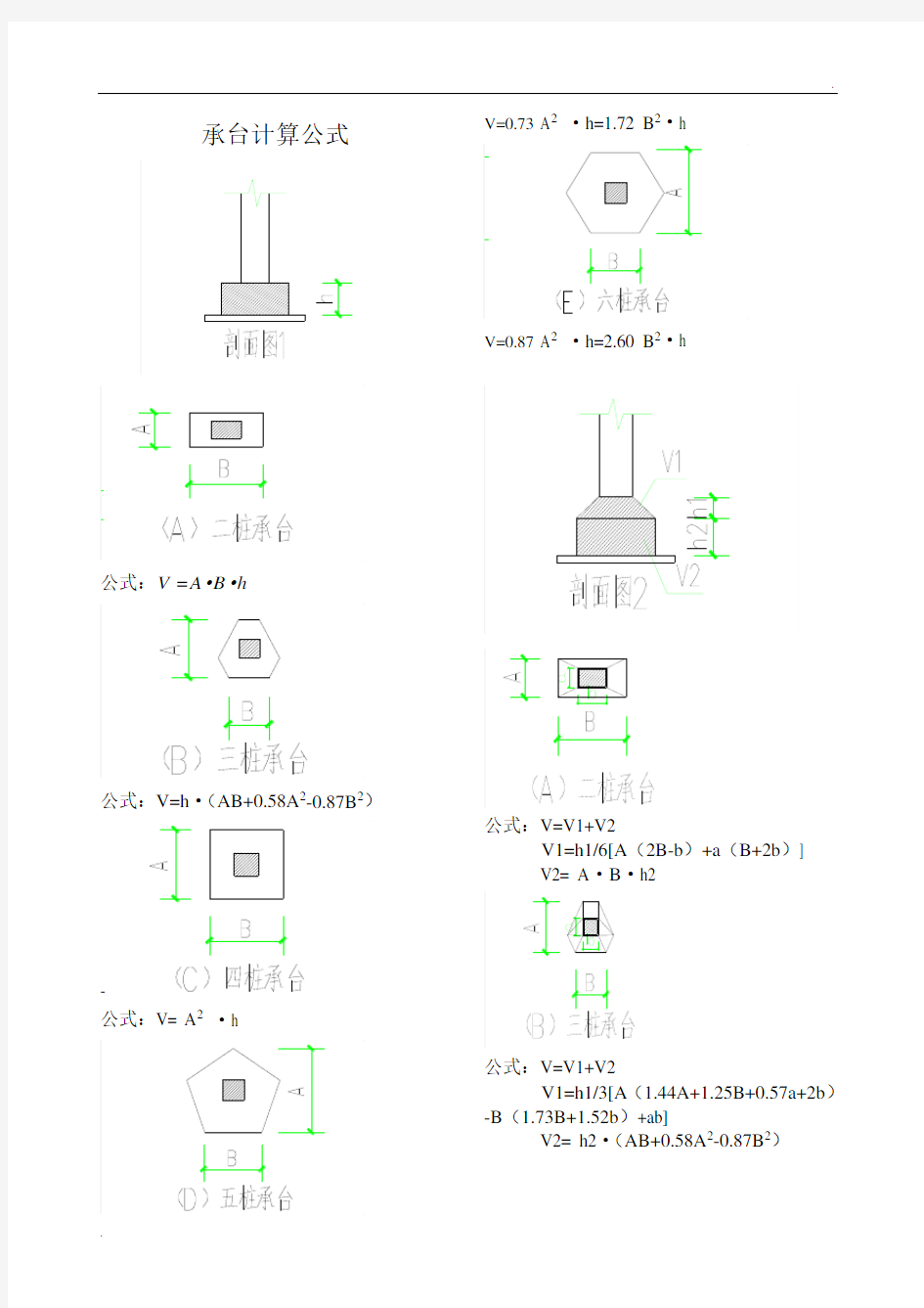 承台计算公式