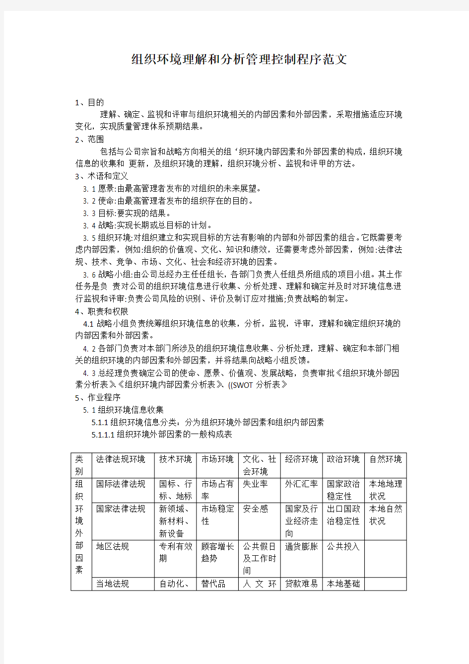 组织环境理解和分析管理控制程序范文