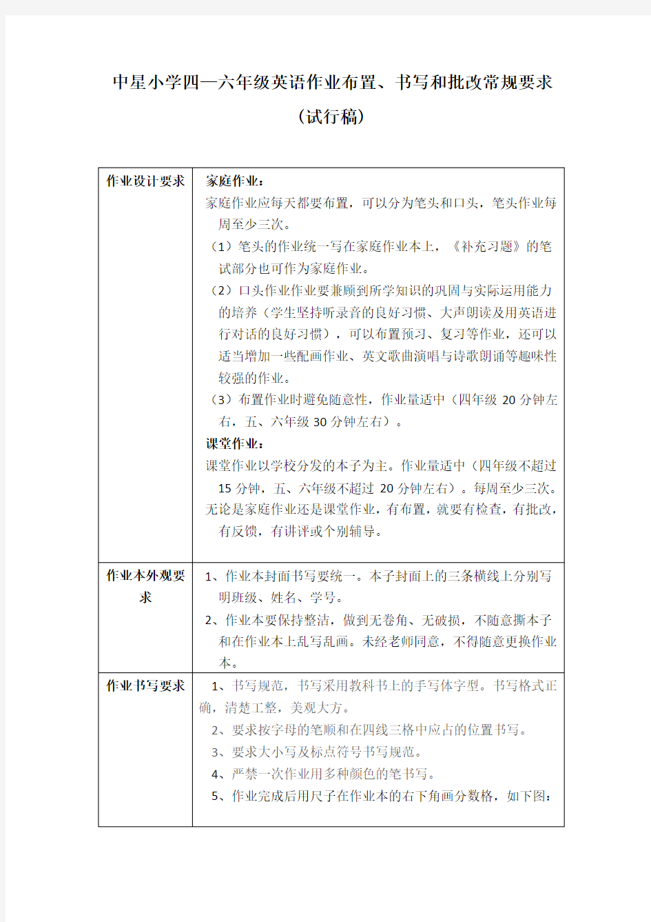 英语作业布置、书写和批改常规要求