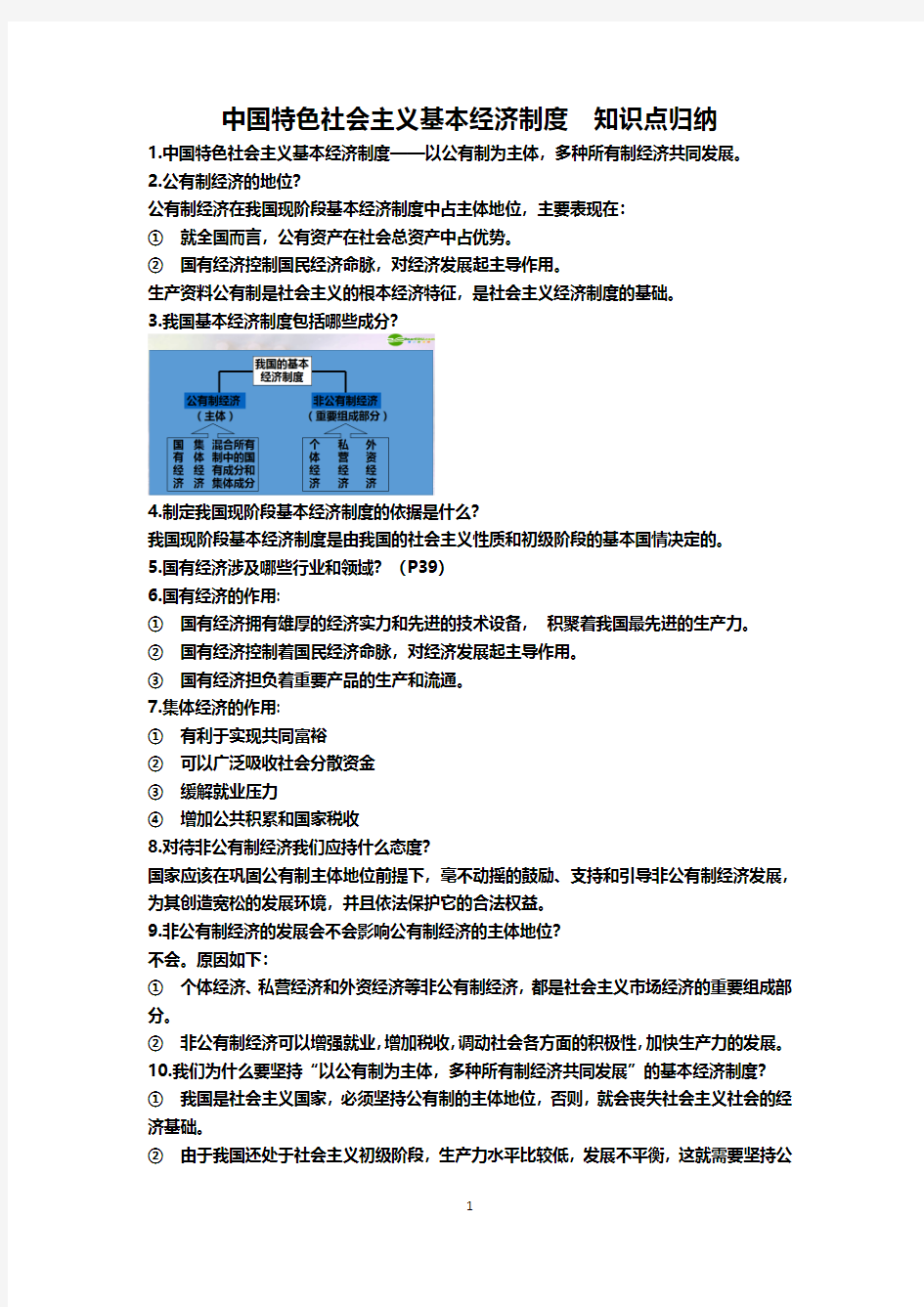 中国特色社会主义基本经济制度  知识点归纳.pdf